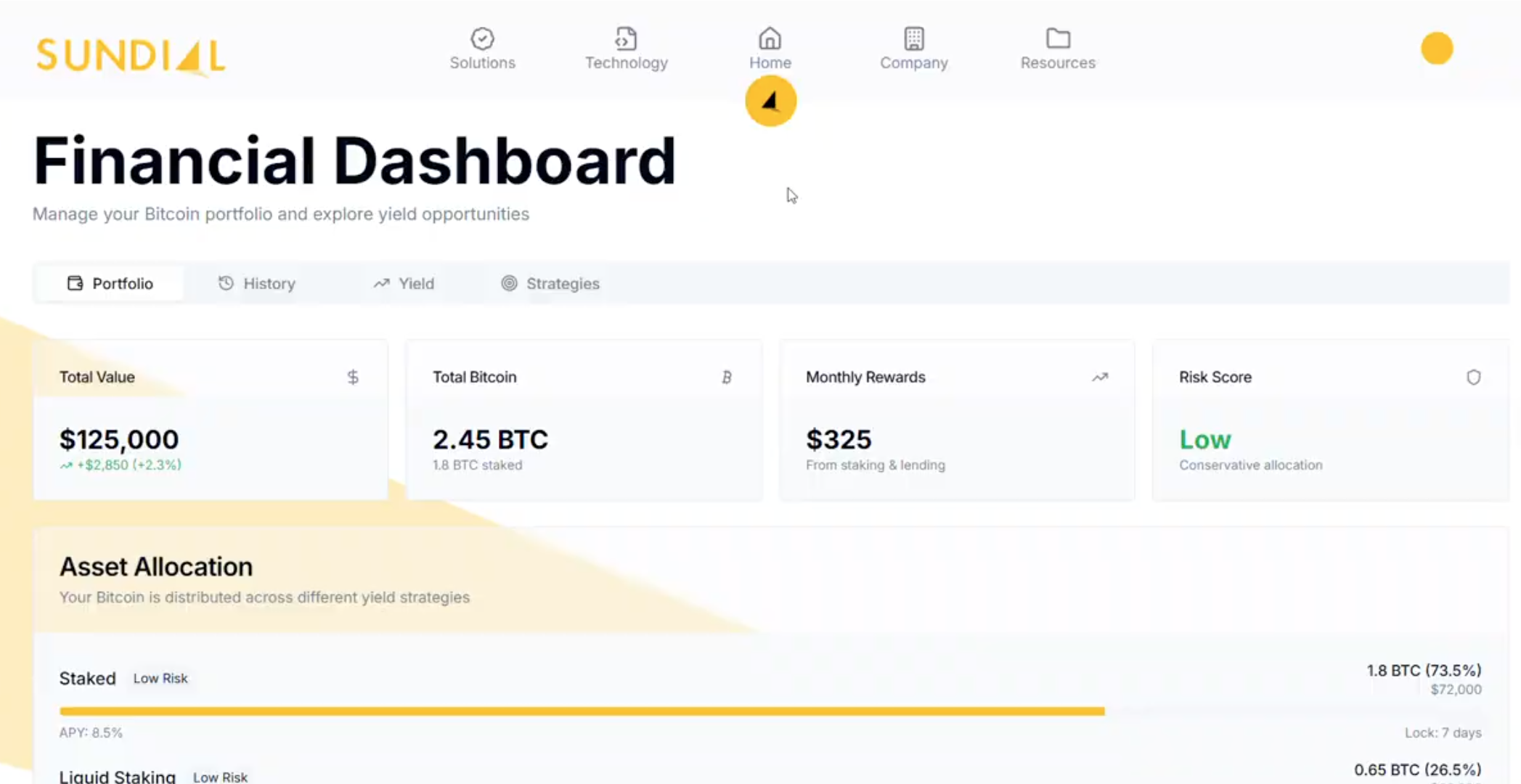 Sundial Financial Dashboard: A First Look